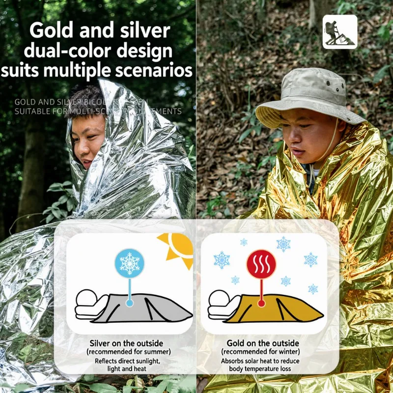 PET Aluminized Emergency Blank - Survival Blanket Reflective 评论和价格